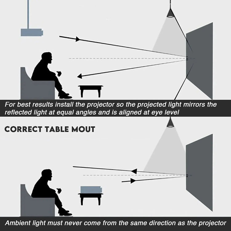 100 110 120 130 133 Inch Portable Projector Screen Optical Anti-light Curtain Reflective Foldable Home Movie 4K Projection Cloth GamesLigth