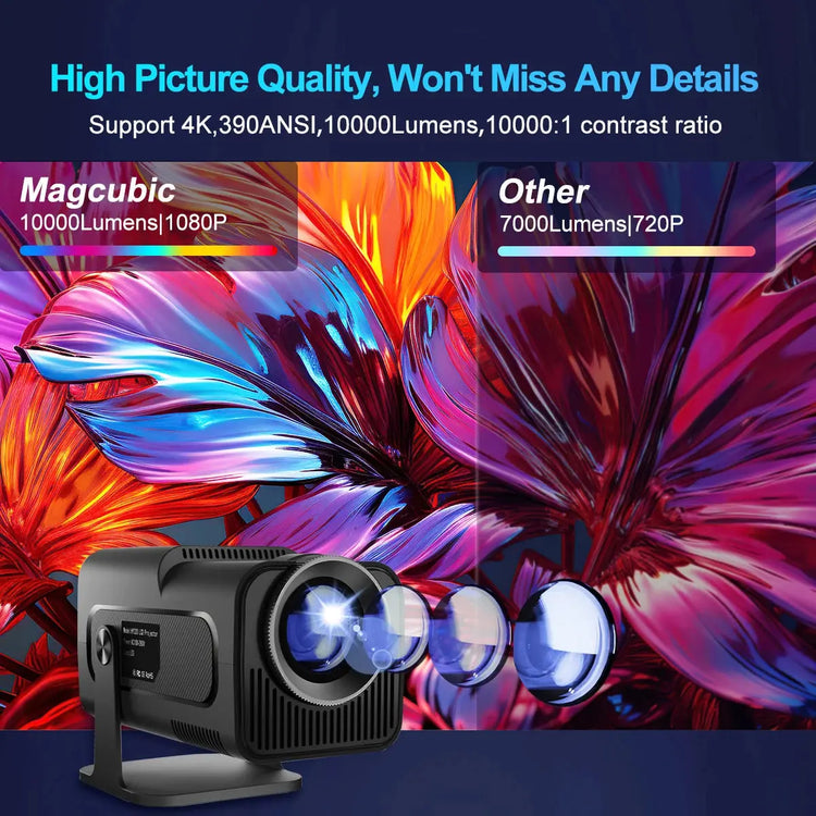Magcubic 4K Android 11 Projector Native 1080P 390ANSI HY320 Dual Wifi6 BT5.0 1920*1080P Cinema portable Projetor upgrated HY300 GamesLigth