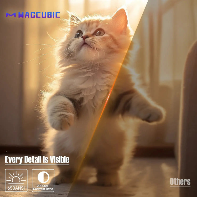 Magcubic 4K L018 Android11 Projector 650ANSI Native 1080P Auto Focus & Keystone BT5.2 WIFI6 Allwinner H713 Portable 360° Rotate GamesLigth