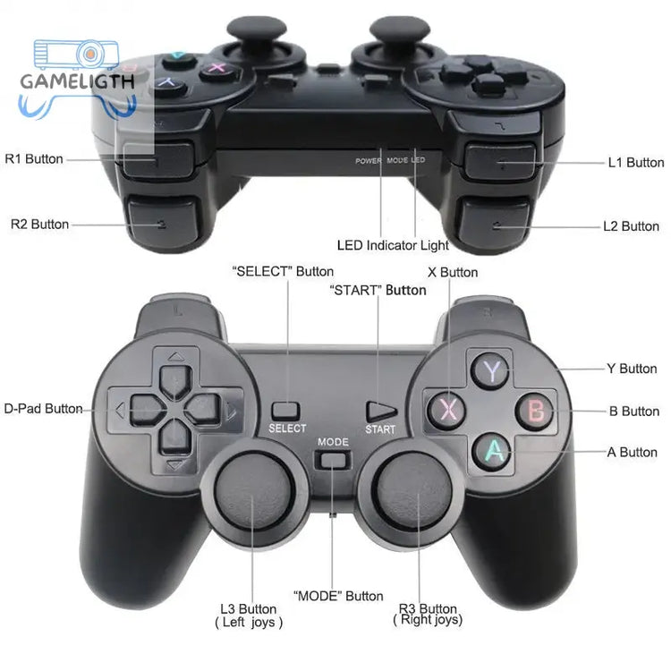 2 PCS 2.4Ghz Wireless Gamepad No Delay Game Controller USB Joystick For PC Android TV Controle for PC BOX GAME BOX GamesLigth