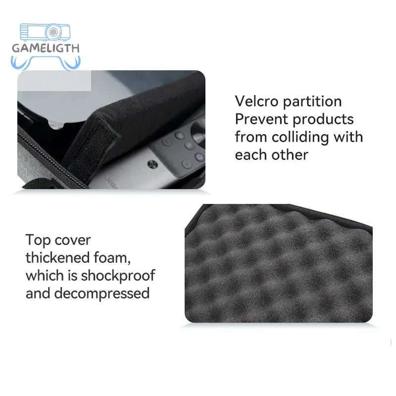 Hard EVA Portable Shockproof Projector Storage Bag Case For XGIMI Z6X Pro Travel Carrying Case Projecter Accessories GamesLigth