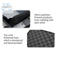 Hard EVA Portable Shockproof Projector Storage Bag Case For XGIMI Z6X Pro Travel Carrying Case Projecter Accessories GamesLigth