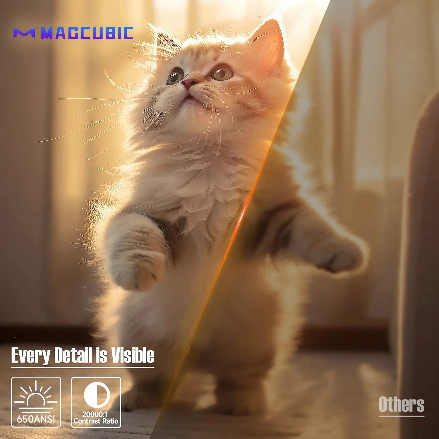 Magcubic 4K L018 Android11 Projector 650ANSI Native 1080P Auto Focus & Keystone BT5.2 WIFI6 Allwinner H713 Portable 360° Rotate GamesLigth