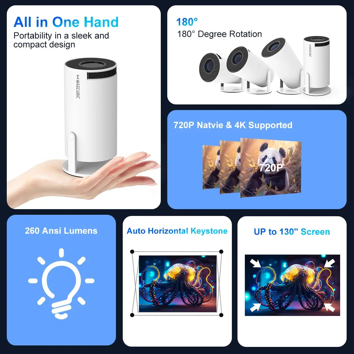 Magcubic Projector Android 11 4K 1280*720P HY300 Dual Wifi 260ANSI 180°flexible BT5.0 Cinema Outdoor Portable Projetor HY300 Pro GamesLigth