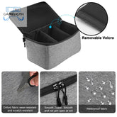 ThundeaL Projector Bag for HY300 Pro HY300W HY320 HY320W TD80W Portable Travel Projector Camera Carrying Bag Case Storage Cover GamesLigth